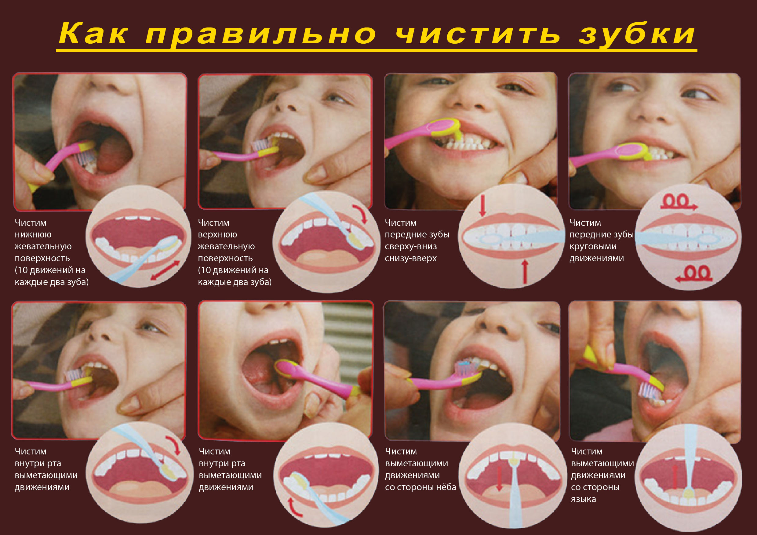 Правила гигиены для самых маленьких как чистить зубы детям
