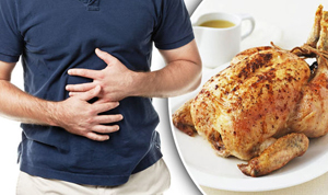 симптомы отравления куриным мясом